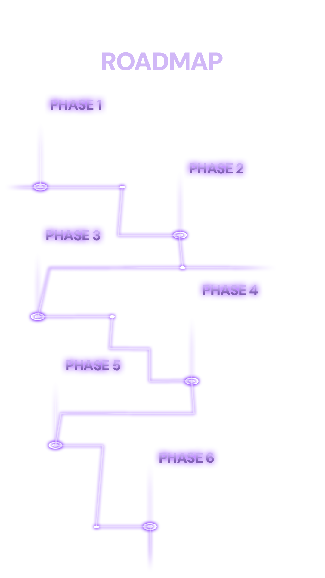6721373ad91487b954f7a25e_roadmap%20mobile%20ver